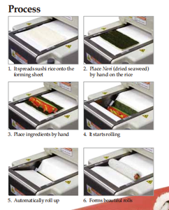 Gran oferta de SUZOMO, máquina para hacer rollos de Sushi Suzumo, robot automático, máquina para hacer Sushi, novedad, 2 unidades - Product Image 4