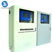 Analisa Terminal MODBUS RS485 dengan Layar LCD dan Alat Uji Air Online Berbahan Paduan Aluminium Leadmed