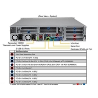 Servidor AI Supermicro SYS-220U 2U de Doble Socket, Aceleración GPU de Alta Densidad y Almacenamiento Masivo, Motor de Computación Empresarial