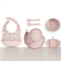 Prix d'usine : Ensemble d'alimentation pour bébé avec bol et assiette à forte succion, tasse à bec, bavoir imprimé dessin animé avec récupérateur de nourriture, et ensemble cuillère et fourchette souples