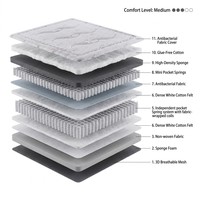 Matelas en mousse Queen Size en boîte, vente en gros, nouveau, orthopédique, latex, ressorts ensachés, mousse à mémoire de forme en gel