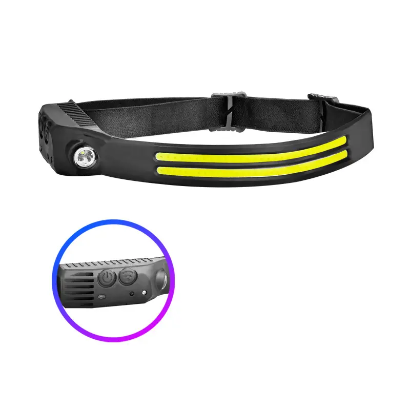 High Quality USB Rechargeable Mining Headlamp Outdoor Night Running Cycling COB LED Headlight In Headlamps