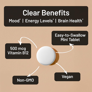 Rosebest Produttore Cinese Certificato GMP, Compresse di Vitamina <span class=keywords><strong>B12</strong></span> Pura 500mcg, Etichetta Privata, Formula Personalizzata, Vendita all'Ingrosso - Product Image 3