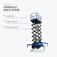 Nouvelle table élévatrice à ciseaux compacte avec garde-corps, table élévatrice hydraulique et élingue de levage pour centre de distribution