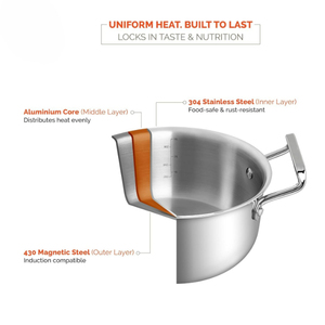 Marmite à soupe Lennon haut de gamme moderne antiadhésive grande capacité en acier inoxydable compatible lave-vaisselle, cadeau de cuisine - Product Image 2