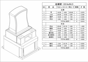 Pierre tombale en granit noir de style japonais moderne pour cimetière, monument commémoratif, origine Fujian, marque Sgz, garantie de 2 ans - Product Image 6