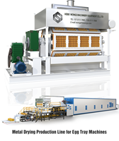 Nouvelle Offre : Équipement de Moulage de Pulpe pour Plateaux à Œufs Écologiques et Recyclables – Idéal pour Petites et Moyennes Usines de Traitement d'Œufs et Fermes Avicoles