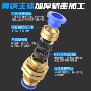 ข้อต่อลมแบบเร็ว Dde Dade Pneumatics ขนาด 4 6 8 10 มม. ชุบนิกเกิล ทองแดง ข้อต่อลมแบบตรง - Product Image 3