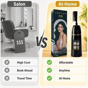 แชมพูย้อมผมถาวร CHUYAN แบรนด์ส่วนตัว พร้อมหวีสำหรับทา สูตรสมุนไพรธรรมชาติ ปราศจากแอมโมเนีย ขายส่ง - Product Image 4