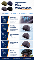 Gorro Deportivo Transpirable de Secado Rápido para Ciclismo y Running, Gorro Jacquard con Diseño de Calavera, Forro para Casco, Unisex, para Deportes al Aire Libre, Personalizable OEM