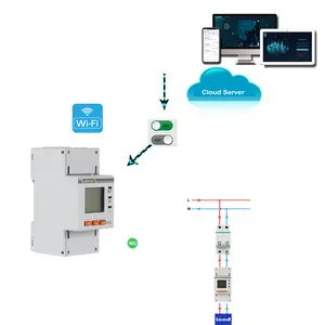WIFI Prepaid Solar Energy Monitoring Meter Remote Control And Smart Two-Way Metering Meter