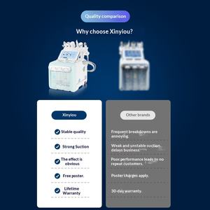 Dispositivo de Beleza Portátil Mini em Liga de Cromo com Bolhas de Hidro-Oxigênio para Remoção de Cravos e Limpeza de Poros - Product Image 3