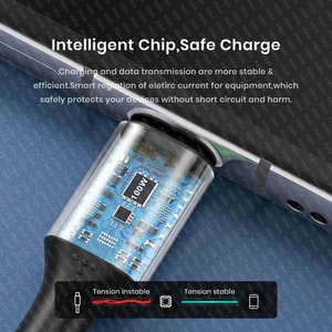 สายชาร์จเร็ว 1 เมตร 2 เมตร <span class=keywords><strong>3</strong></span> เมตร 20Gbps PD100W TYPE-C3.2 PD ชาร์จเร็ว USB C to USB Type C สำหรับ Iphone MacBook Pro สายชาร์จ USB C PD ชาร์จเร็ว - Product Image 2