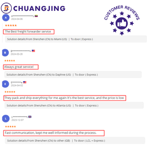 Zeevracht Expediteur Internationaal Logistiek Bedrijf Van China Naar Zweden Hongary Bulgaria Griece Portugal Latvia Oostenrijk - Product Image 4