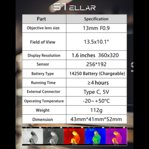 Cámara Termográfica StellarT2-MINI para Teléfono Inteligente - Product Image 2