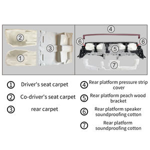 Gls שדרוג Maybach 5-sater דפוס-קריקט אדום - Product Image 3