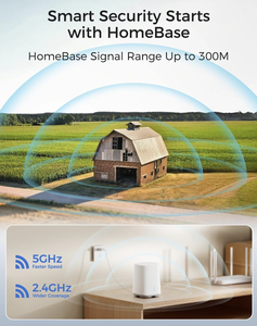 Cámara de Seguridad para Exteriores de Doble Lente y 6MP, Alimentada por Energía Solar, con 4 Canales, Base Doméstica, Almacenamiento Local y Gran Angular - Product Image 5