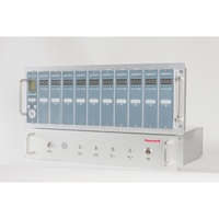 Controlador de Alarma de Gas Combustible Honeywell FMC-1000 Plus/FMC-1000 Plus-W