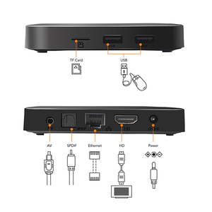 Android 8.1 TV Box tx3mini Internet hộp thông minh Amlogic s905w 2GB RAM 16GB Rom 4K Android quảng cáo kỹ thuật số biển <span class=keywords><strong>media</strong></span> <span class=keywords><strong>player</strong></span> - Product Image 2