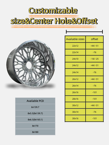 كايكي مخصص 24x14 26x14 28 16 30x16 مقعرة بيك آب 8x6000 مزورة x 8x8x2.8 عجلات شاحنة مصقولة لرام - Product Image 5