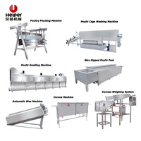 Unité de Découpe de Volailles Portable Haute Productivité avec Moteur et Pompe – Ligne Mini de Boucherie Avicole pour Petits Abattoirs