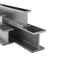 Viga de Acero Estructural en Forma de I - 4 Pulgadas Métricas para Construcción de Puentes |   Precio de Canal y Aluminio en Venta
