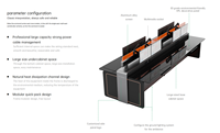 Consoles métalliques modulaires modernes en alliage d'aluminium Kesino certifiées ISO9001 avec garantie de 3 ans pour centre de commandement et de déploiement