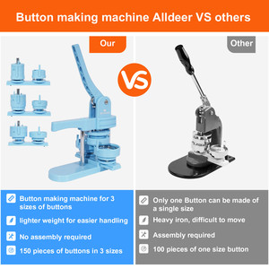 32mm 44mm 58mm Button Pin <strong>Badge</strong> <strong>Making</strong> Machine for <strong>Making</strong> <strong>Badges</strong> - Product Image 2