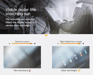 Màn hình nhúng công nghiệp 15,6 '' Màn hình cảm ứng công nghiệp 15,6 inch Màn hình cảm ứng LCD phẳng IP65 Màn hình cảm ứng LCD phẳng DP USB VGA HD - Product Image 4