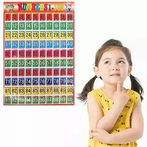 Wholesale Learning Charts Educational Preschool Poster Kid Nursery Baby Children Alphabet Poster