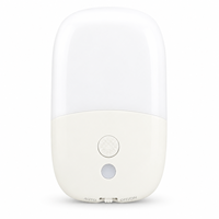 Lampe de nuit LED rouge profond 670 nm à intensité variable en continu, à brancher, pour soulager l'insomnie dans la chambre