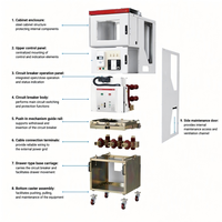 Appareillage de commutation intermédiaire rétractable en métal pour intérieur KYN61 |   Barre de busbar en cuivre, acier galvanisé |   40,5 kV 1250-2500 A |   Distribution d'énergie