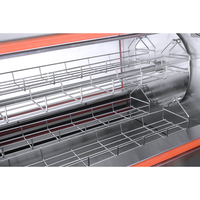 Rôtissoire commerciale électrique en acier inoxydable de vente chaude/four rotatif à poulet/rôtissoire commerciale à poulet