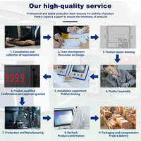 Meter Panel Digital Multifungsi Tiga Fasa 380V Analisis THD Pemantauan Energi Arus Maks 5A untuk Kabinet Distribusi PV