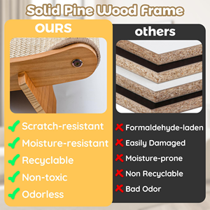 Classic <b>Cat</b> <b>Sofa</b> & Scratching Pad-Durable Natural Sisal Mat with Wood Base Carton Packed - Product Image 6