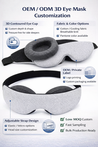 Masque de sommeil 3D à sangle élastique réglable, sans tiraillement des cheveux, pour <span class=keywords><strong>voyage</strong></span> et usage nocturne, approvisionnement direct usine - Product Image 2