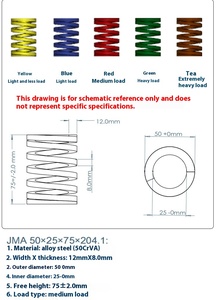 Fabrikant Gelegeerd Staal Medium Belasting Spiraalveer Cilindrische Metalen Veer Stalen Spiraal Compressieveren - Product Image 6
