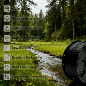 เส้นพลาสติก <span class=keywords><strong>ASA</strong></span> PRINTROO ทนทานต่อสภาพอากาศ หดตัวน้อย ความเหนียวสูง ขนาด 1.75 มม. น้ำหนัก 1 กก. ป้องกันรังสียูวี ทนความร้อน ยึดติดง่าย - Product Image 4