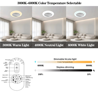 Lampe ventilateur à télécommande, design simple, CCT réglable et dimmable, 220V 40W+20W