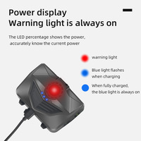Zoombare LED-Stirnlampe mit Digitaler Leistungsregulierung, Rückwarnlicht, Leuchtendem Phosphorstreifen, Wasserdicht IP65, USB-C