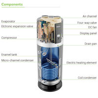 Chauffe-eau à pompe à chaleur air-eau Haier en acier inoxydable, Full DC Inverter, WiFi intelligent, R290, pour usage hôtelier