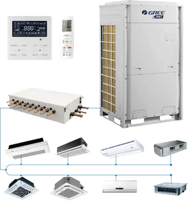 Sistema Multi Split VRF de Alta Eficiencia, Aire Acondicionado de Buena Calidad que Ahorra Energía, Marca Fabricada en China, Mini Split VRF Central - Product Image 2