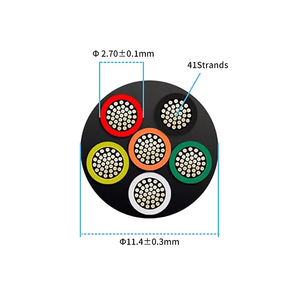 アメリカ規格2464電源コード30AWG 12AWG 2-8芯車載用電線（PVC絶縁、オーディオ信号用） - Product Image 5