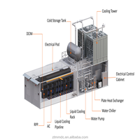 Solution de refroidissement liquide Plug and Play pour centre de données IA, système de refroidissement liquide de 40 pieds avec CDU pour station de base 5G de télécommunications