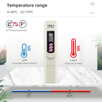 Testeur de qualité de l'eau PPM, plage de mesure 0-9999 ppm, compteur TDS numérique pour l'eau potable, les piscines, les aquariums