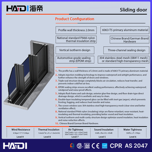 Puerta Corredera de Aleación de Aluminio HAIDI <span class=keywords><strong>para</strong></span> Uso Doméstico y Comercial con Vidrio Insonorizado - Product Image 5