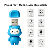 Clé USB personnalisée avec logo 3D en PVC, design de votre idée, forme de dessin animé, 4 Go, 8 Go, 32 Go, 64 Go, clé USB personnalisée
