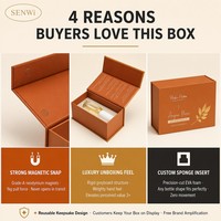 Boîte à parfum magnétique à couvercle rabattable en terre cuite de qualité supérieure, en carton rigide, pour emballage de parfum EDP EDT, avec estampage à chaud personnalisé pour la marque