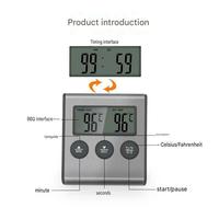 Termometer Daging Digital dengan Probe Panjang LCD, Termometer Makanan untuk Memasak, Termometer BBQ yang Dapat Diprogram untuk Dapur