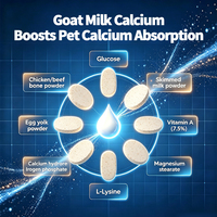 Comprimés de calcium au lait de chèvre en gros pour chiens et chats, supplément D3 et magnésium pour la santé osseuse, marque privée OEM